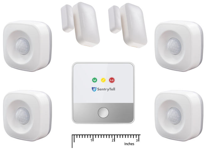 SentryTell Core Pack